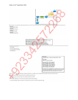 CCNP ENARSI 13-9-21.pdf